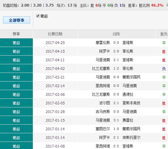 62827澳彩资料查询,灵活操作方案设计_V53.682