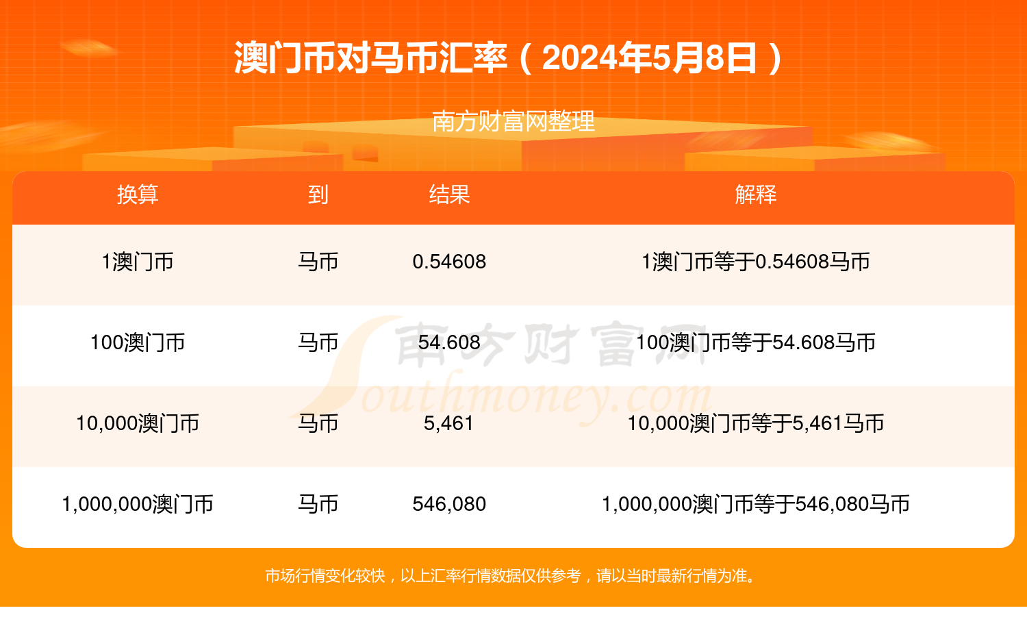 2025年今晚澳门特马,可靠解答解析说明_苹果版77.670