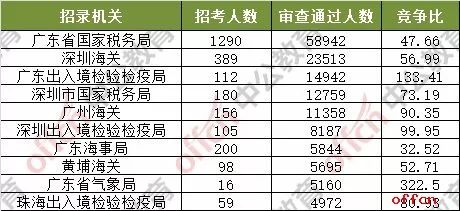 第1407页