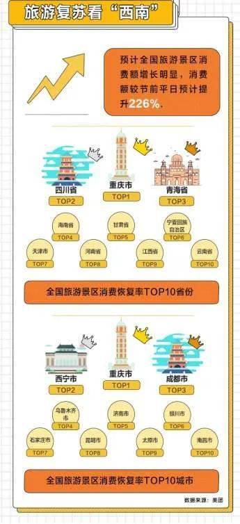 新澳天天开奖资料大全旅游团,数据实施导向_FT98.893
