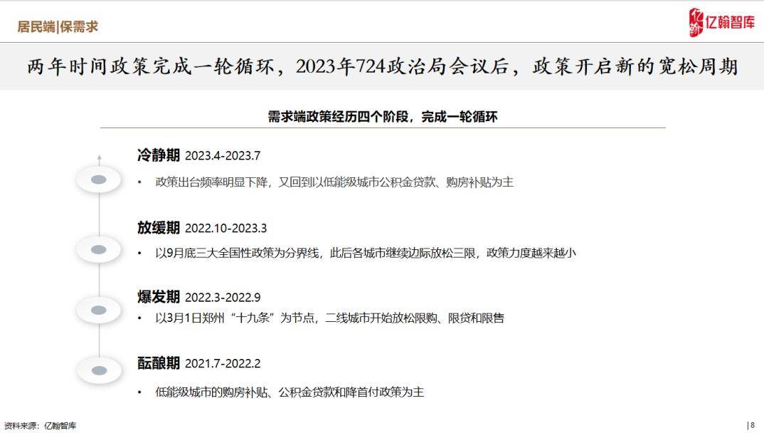 2025精准资料免费提供｜战略性方案优化