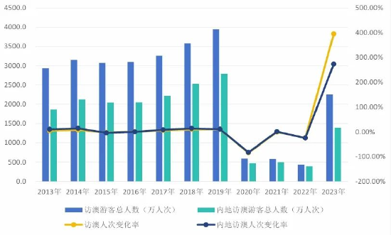 2024新澳门天天开奖记录｜高效计划设计实施