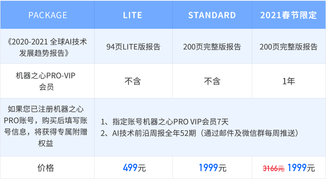 新奥天天开奖资料大全1052期,权威解读说明_Holo80.215