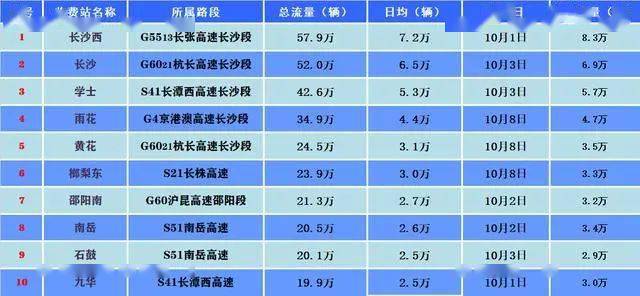 2025澳门今晚开奖号码,迅速解答问题_社交版90.329