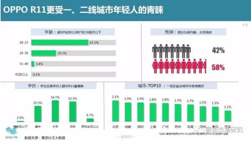 新澳今晚上9点30开奖结果,数据导向计划解析_SP49.637
