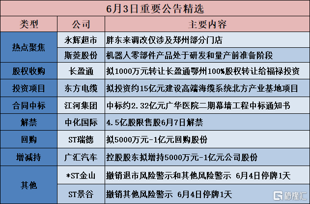 2025年全年资料免费公开,系统化评估说明_豪华版41.328