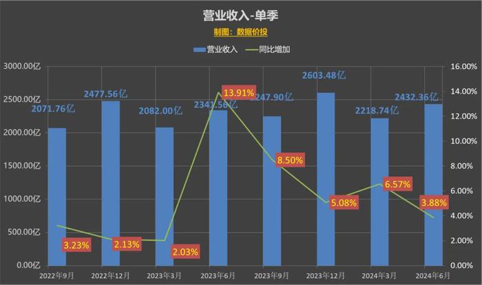 澳门4949最快开奖结果｜实时数据解释定义