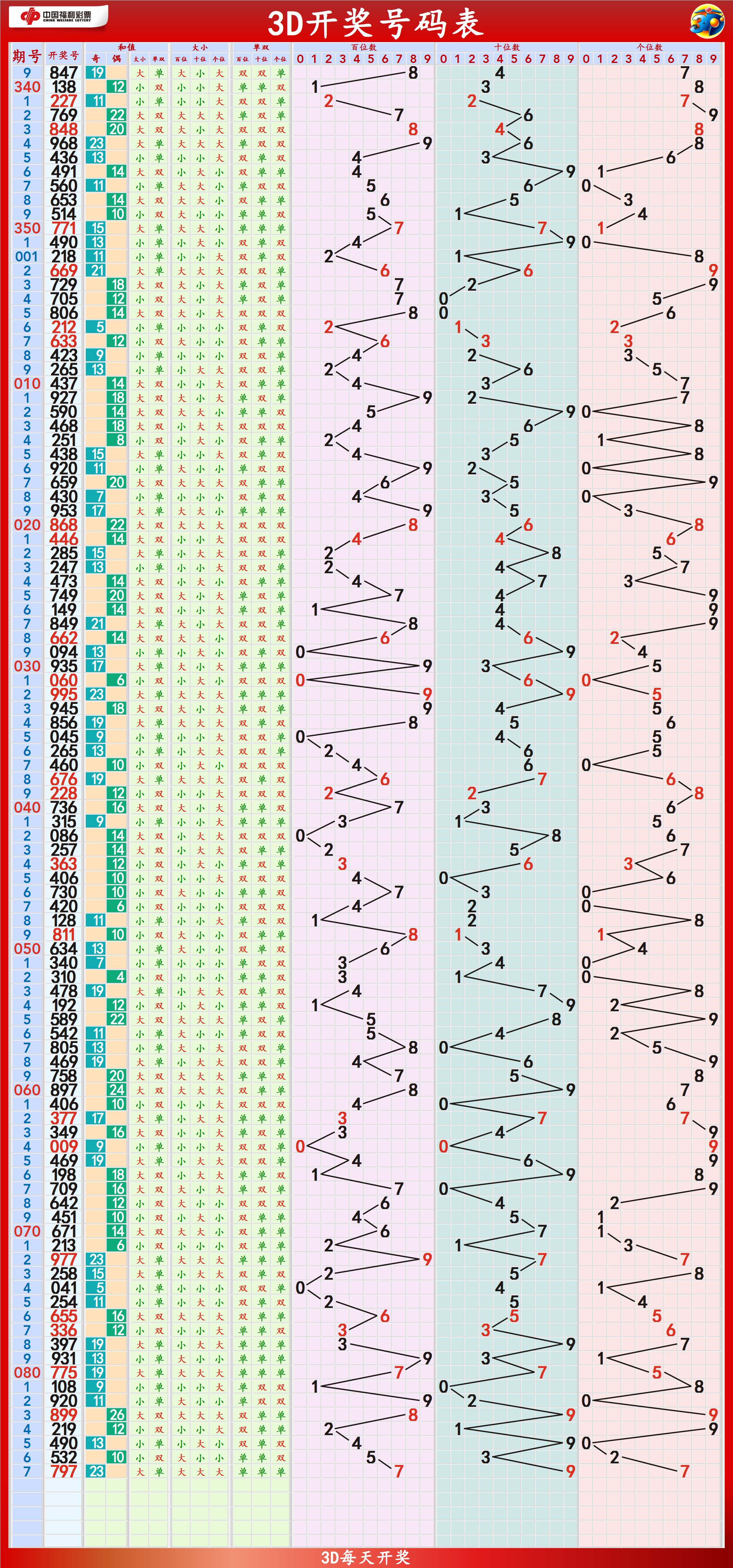 2025澳门天天彩正版歇后语精准037期3-28-34-34-48-30T：24