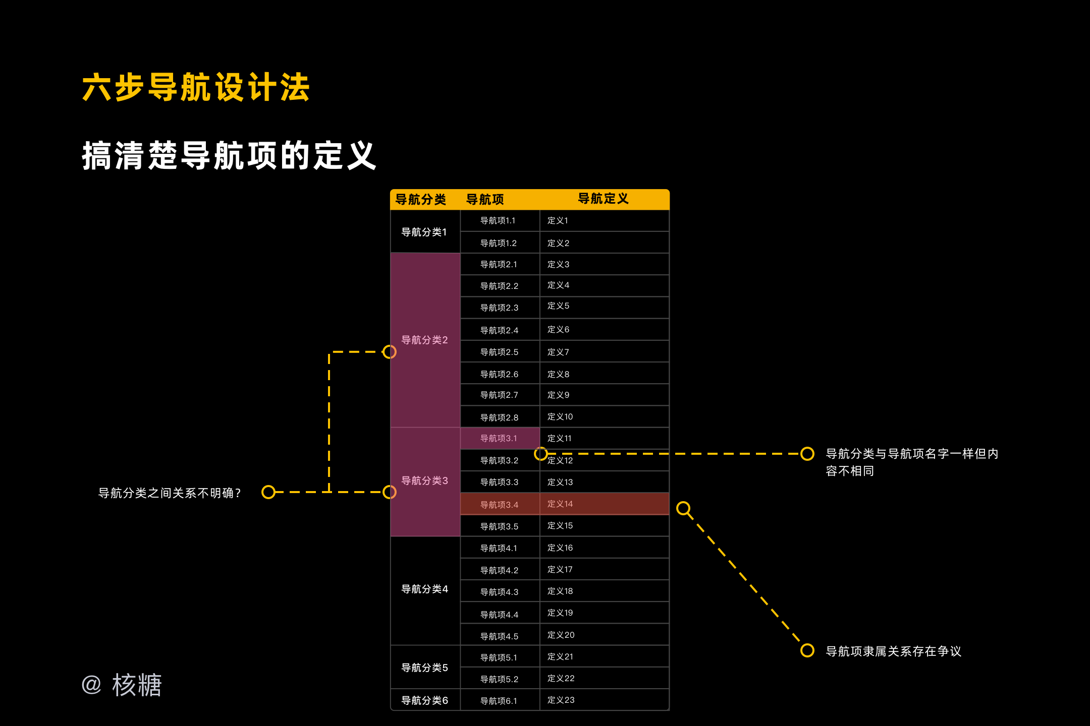 62827cσm澳彩资料查询优势｜深层数据设计解析