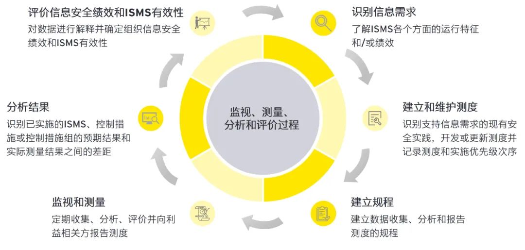 六和彩开码资料2024开奖结果香港,极速解答解释落实_理财版16.671