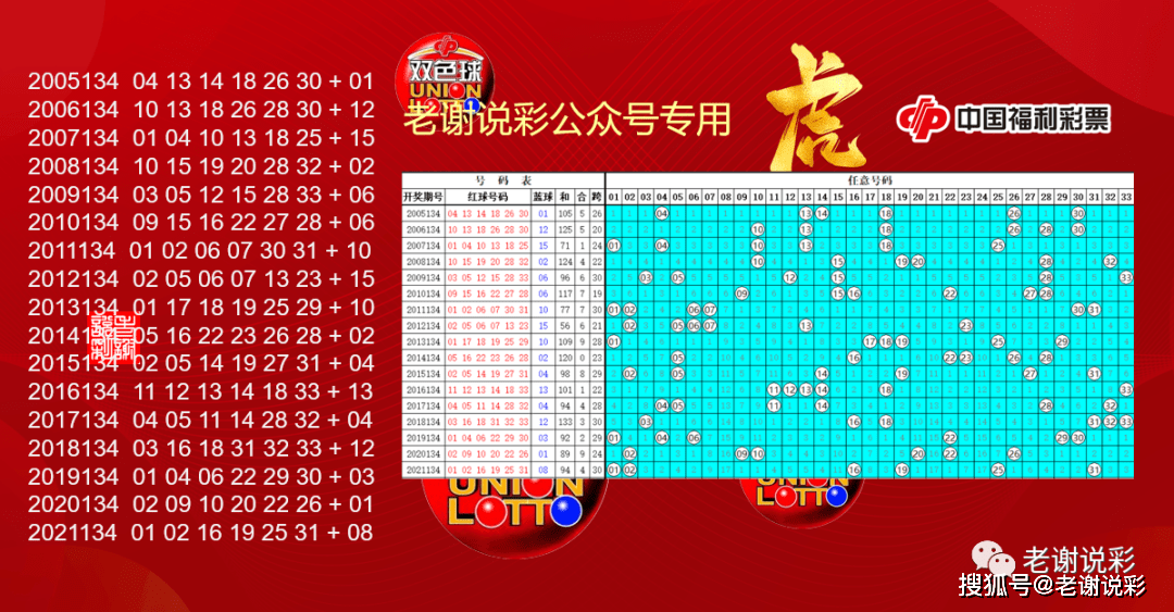 2025澳门历史开奖记录037期22-30-25-37-26-40T：10