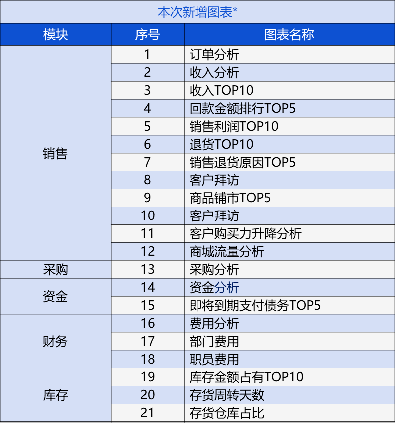 管家婆一肖一码最准资料公开｜科技术语评估说明