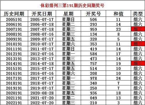 澳门大众网040期48-38-17-21-11-38T：43