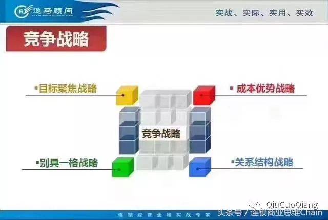 7777788888精准一肖中特｜战略性实施方案优化