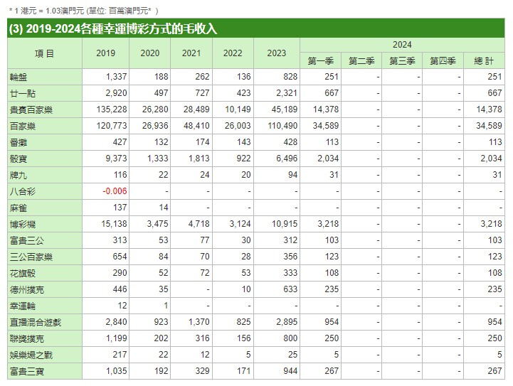 澳门一肖一码100%精准一百度,仿真技术方案实现_Chromebook25.38