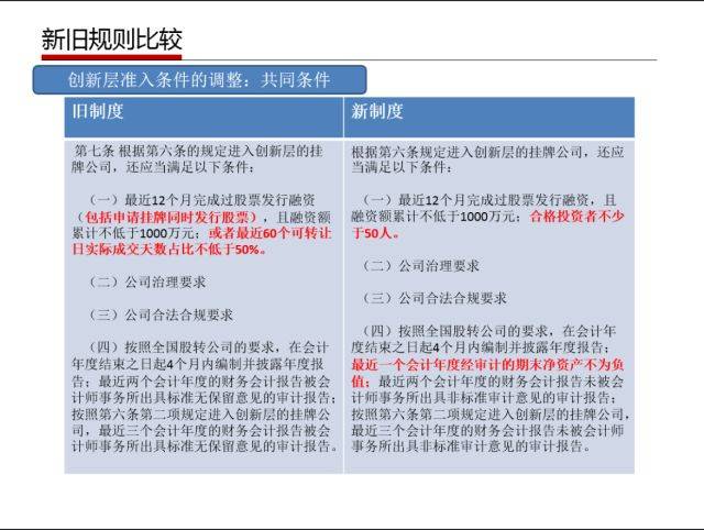 香港二四六天天免费开奖,准确资料解释落实_娱乐版76.874