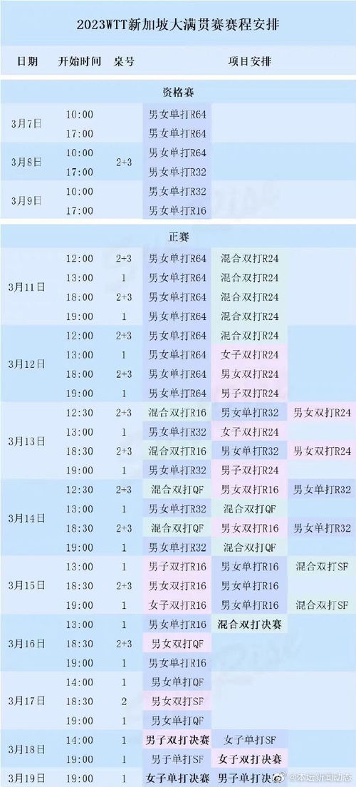 今晚澳门9点35分开奖040期45-30-33-20-34-19T：27