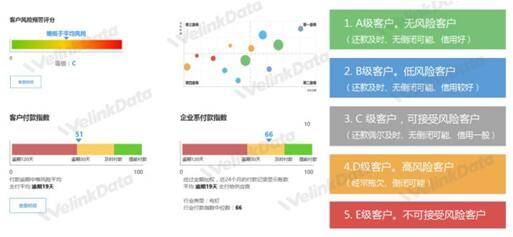 管家精准一码一肖｜结构化评估推进