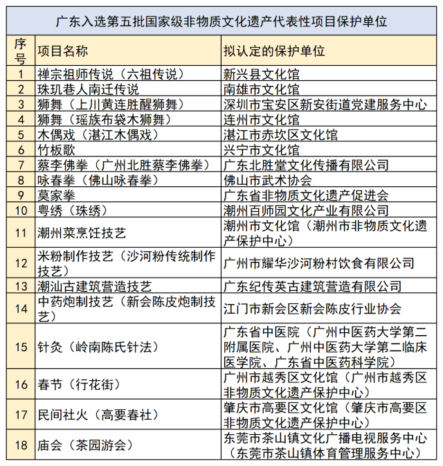 新澳门开奖记录今天开奖结果｜功能性操作方案制定