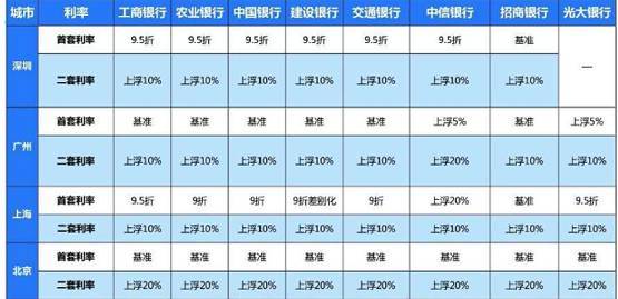 天天彩澳门天天彩正版,全面执行数据方案_探索版16.549