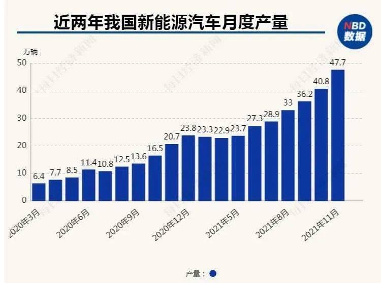 2025年新澳门免费大全｜快速响应执行策略