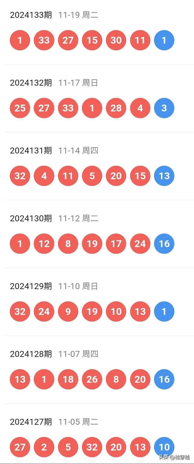 新澳2025开奖结果开奖记录查询表,重要性方法解析