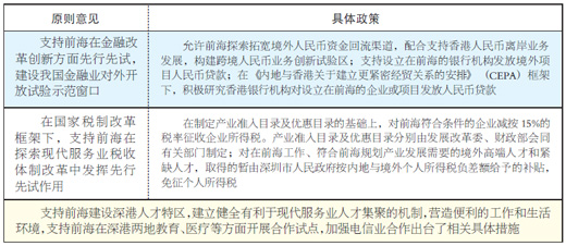 肖千秋 第2页