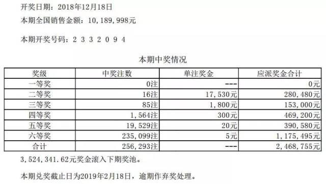 澳门六开彩开奖结果查询｜深入解答解释定义