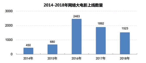 2025新奥最近开奖记录｜创新计划分析