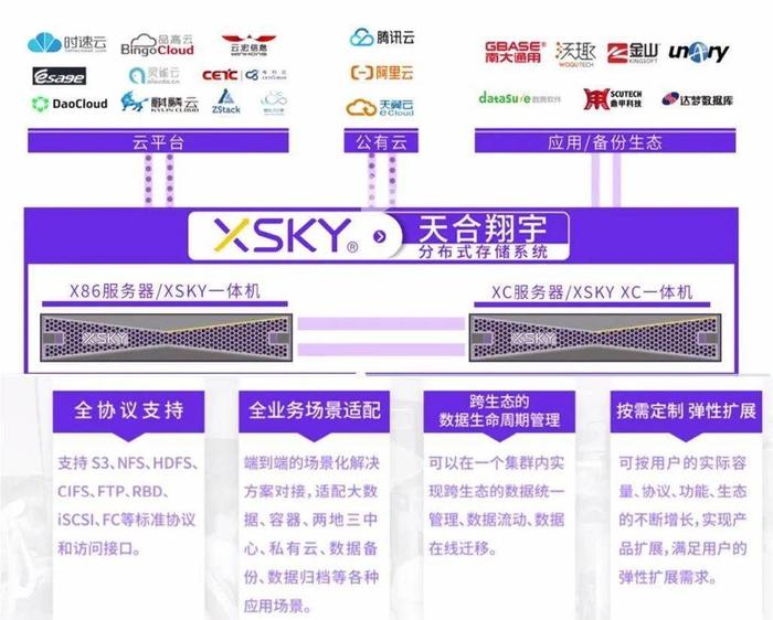 62827cσm澳彩资料查询优势,国产化作答解释落实_VR28.99