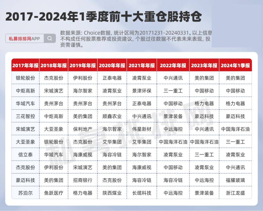 2025全年资料免费大全037期45-26-48-43-48-47T：49