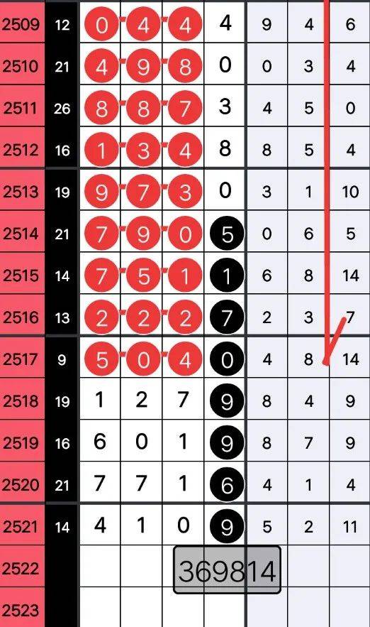 .7777788888精准四肖040期41-11-44-11-19-49T：20