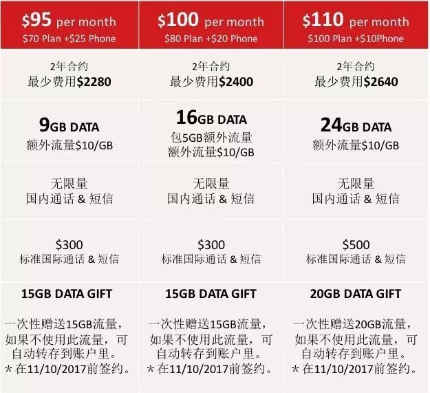 新澳2025芳草地资料大全,全面计划执行_微型版31.579