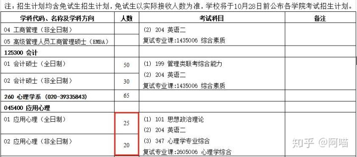 仪跃 第2页
