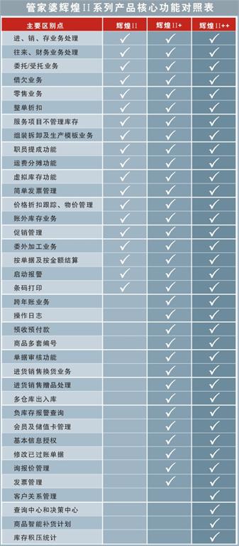 澳门管家婆100%精准准确037期25-43-24-9-7-30T：2