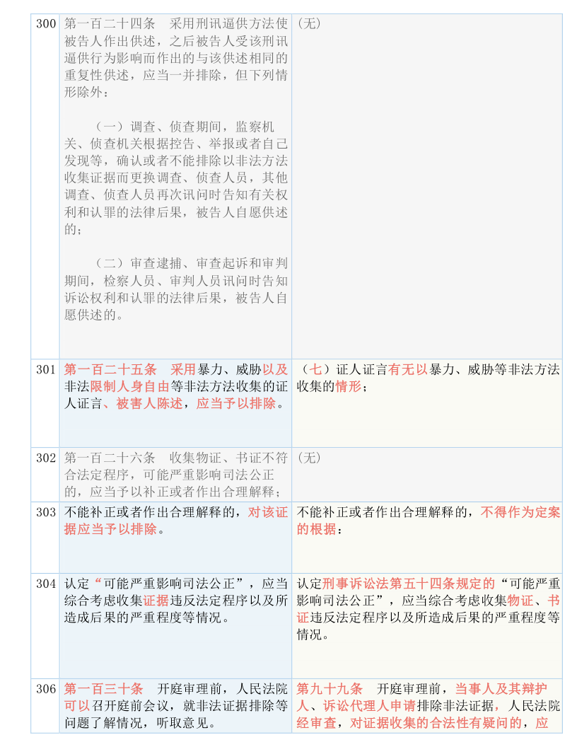 新门内部资料精准大全,退役全面释义落实_亲子版50.151
