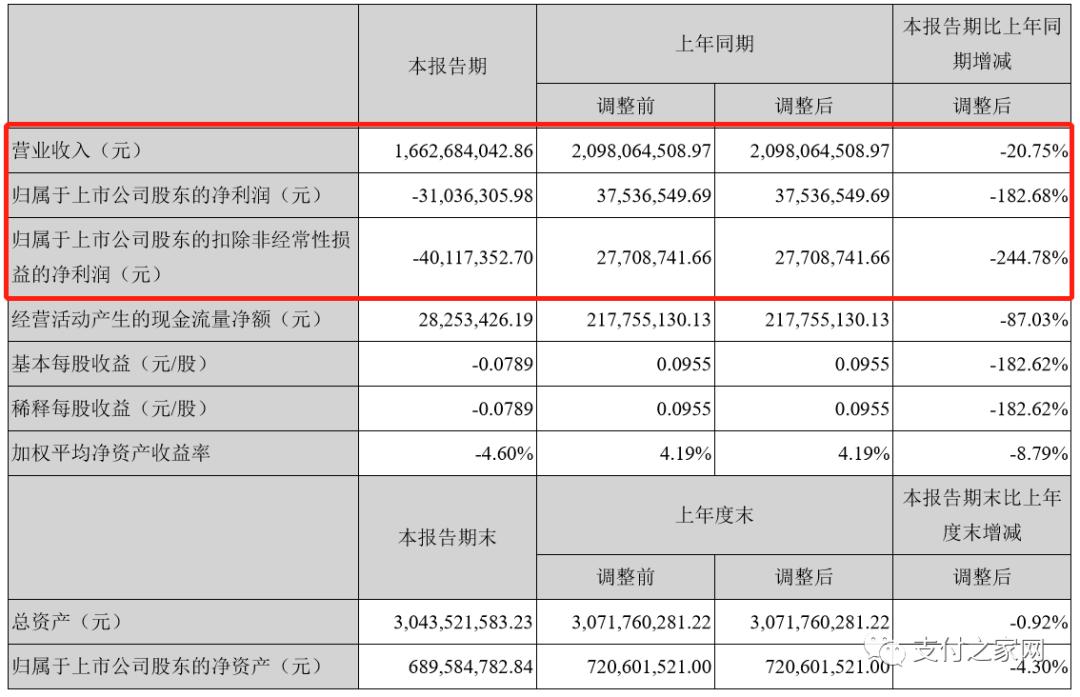 最新开店宝，助力创业者智慧之选，开启成功之门！
