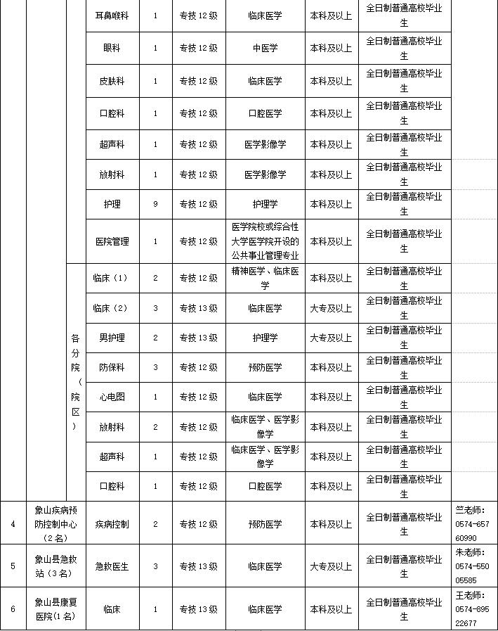 京山县市场监督管理局最新招聘信息揭秘，岗位、要求与详解全掌握