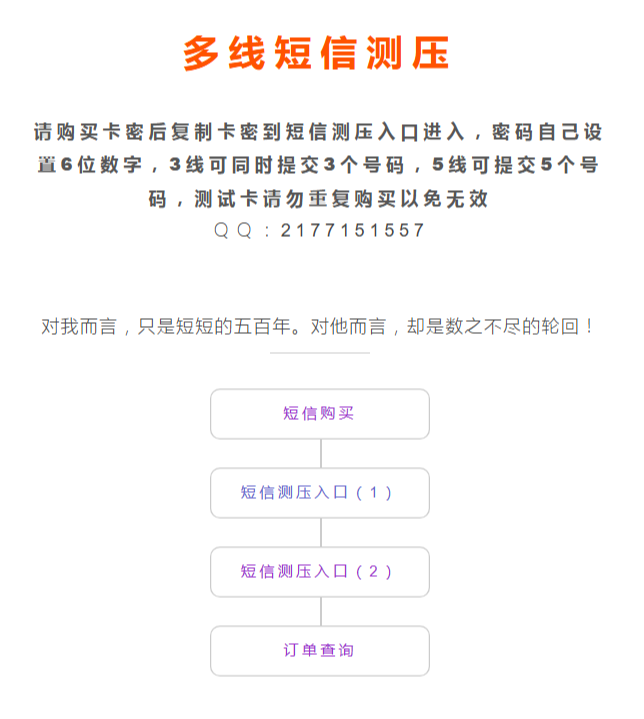 最新短信测压，在健康管理领域的应用及其影响力分析