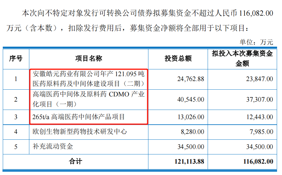 高额码时代，探索数字机遇与挑战的新篇章