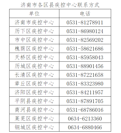 济南最新两例，城市发展与文化传承的脉搏