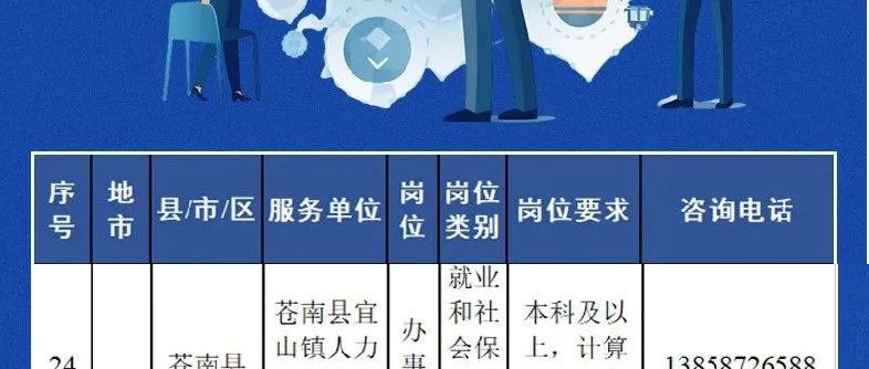 宁阳县数据和政务服务局最新招聘信息全解析