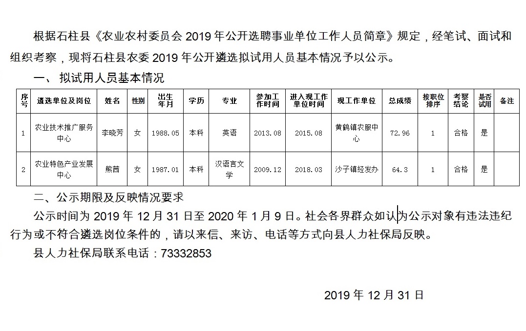 苏咀村民委员会最新招聘信息全面概览