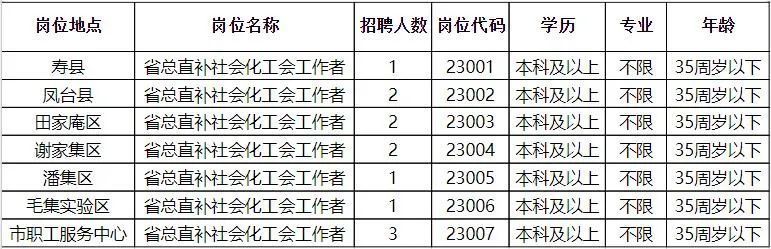 2025年2月 第5页