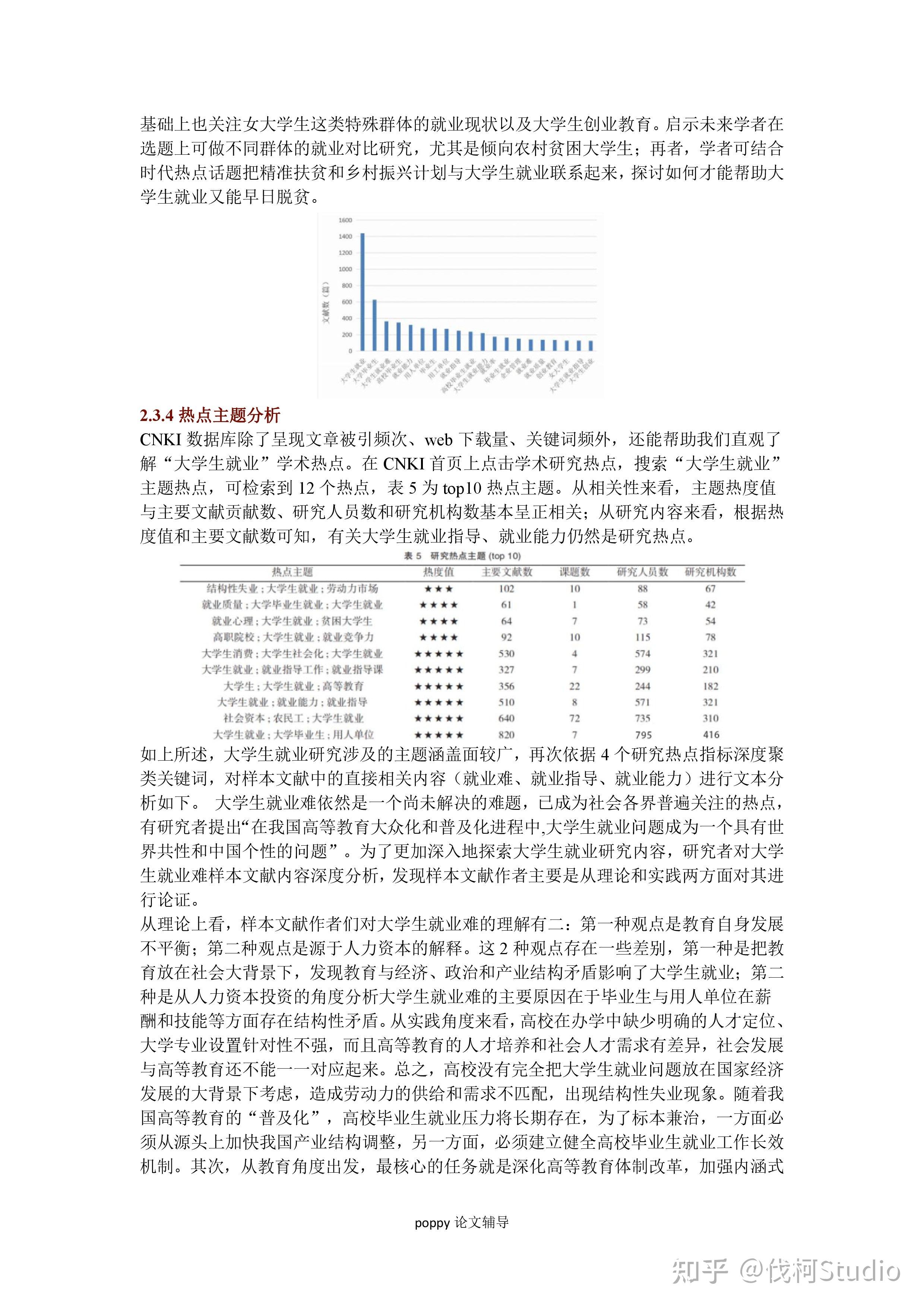 最新论文寻找指南，方法与策略