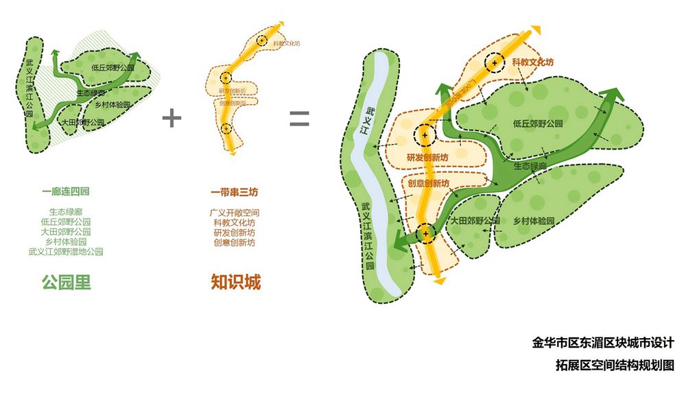 浉河区初中发展规划迈向卓越教育，新征程展望