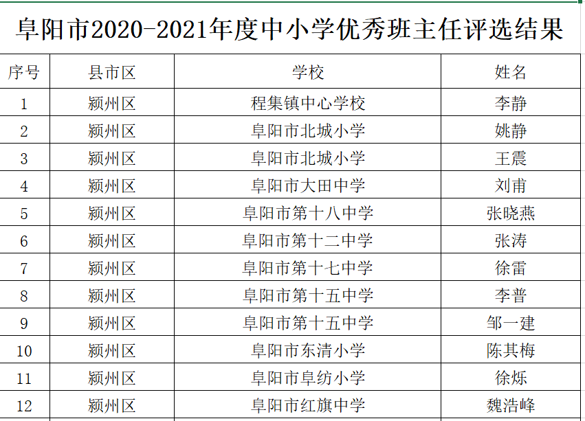 十五里村最新人事任命动态，影响深远的人事变革