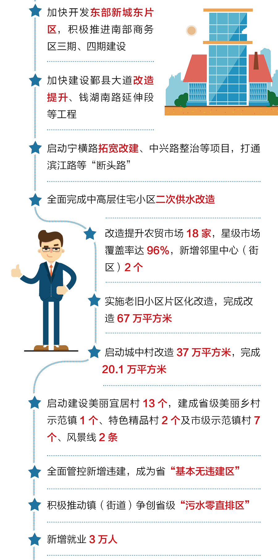 海曙区数据和政务服务局最新发展规划揭秘与探讨