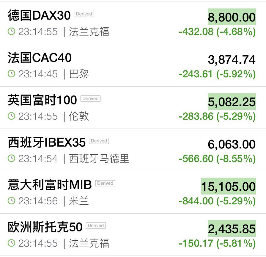 美股市场波动深度解析，最新跌停背后的原因与影响