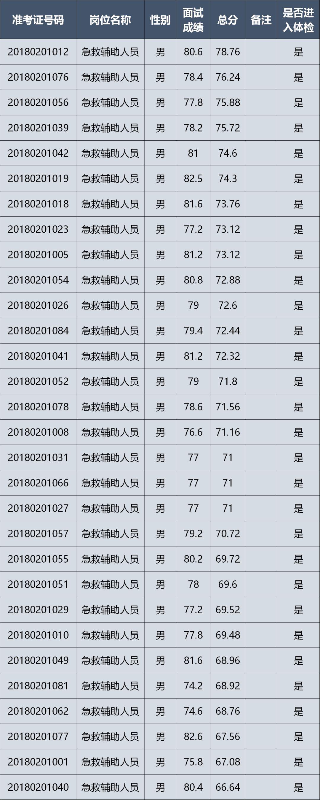 奉贤区现代农业园区最新招聘信息概览，岗位、要求与概述全解析